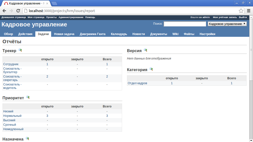 ../../_images/hrm-9-issues-report.png